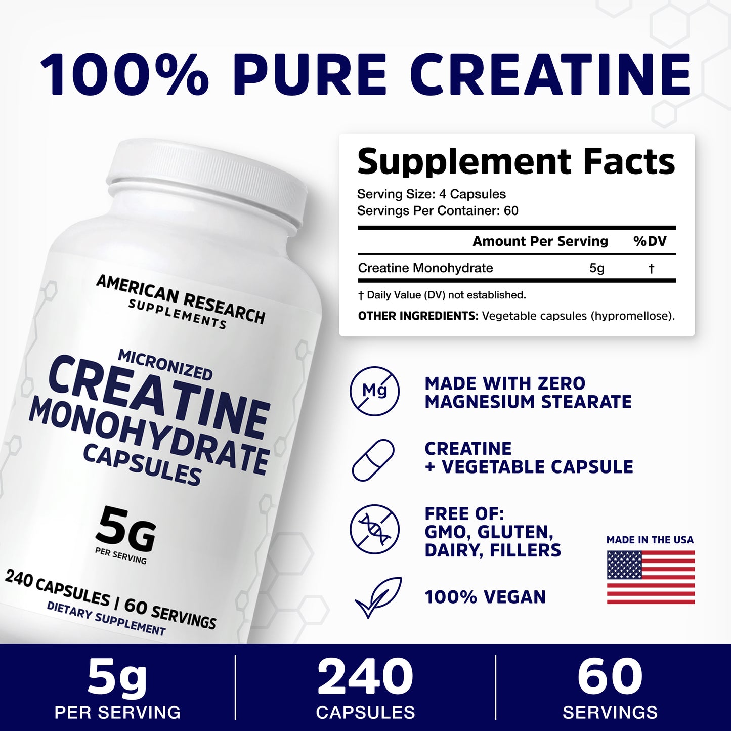 Creatine Monohydrate Capsules | Micronized for Higher Absorption | Vegan Capsules