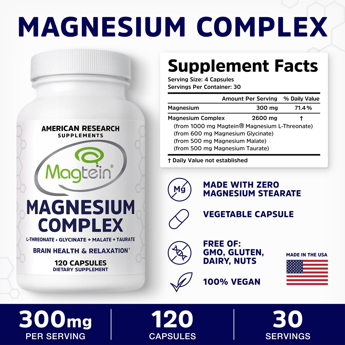 Magnesium Complex with Patented Magtein® – 4 Bioavailable Forms Including L-Threonate, Glycinate, Taurate & Malate
